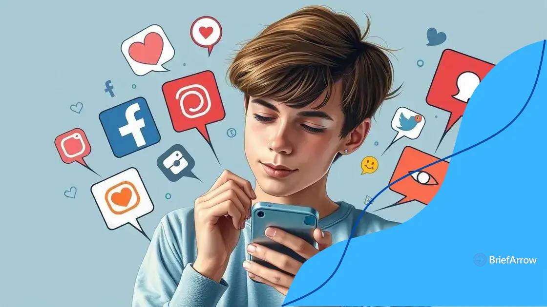 Impact of social media on mental well-being