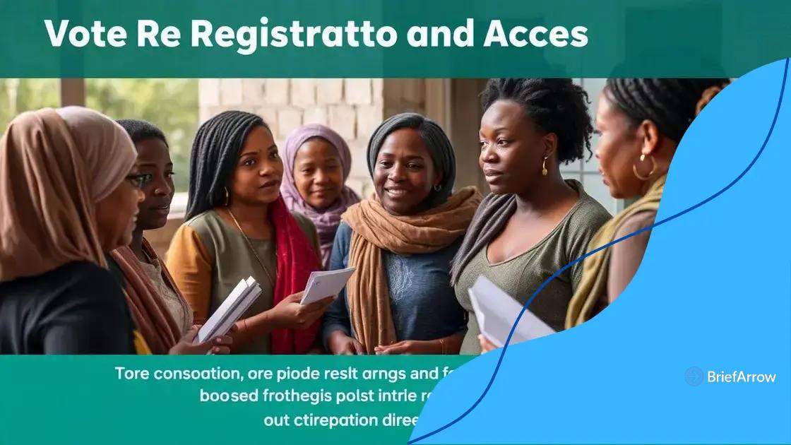 Impact on voter registration and access