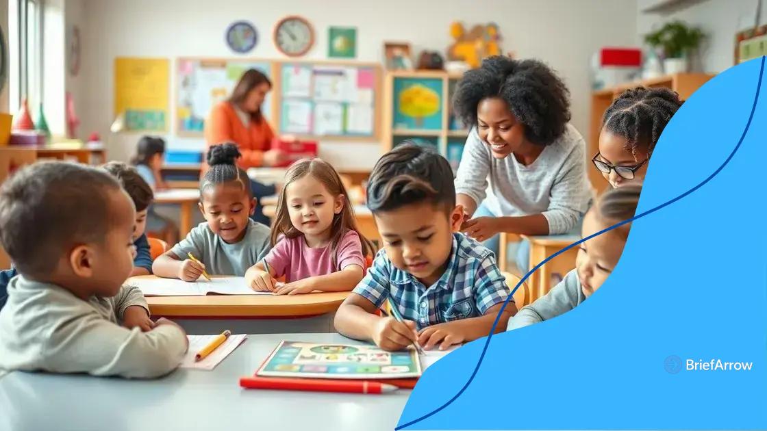 Success stories from states improving pre-K access