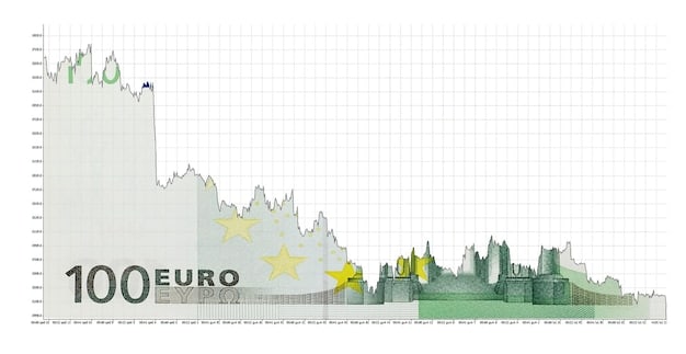 A graph showing the historical interest rates of the European Central Bank over the past decade, with a clear upward trend projected for 2025.