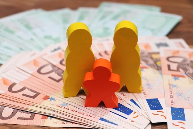 A split image comparing the net income of a worker earning average German wage before and after the pension contribution increase. Focus on the difference in disposable income.