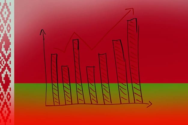 A graph showing the projected decline in the working-age population in Germany between now and 2030, highlighting the increasing strain on the labor market and the rise in the dependency ratio.