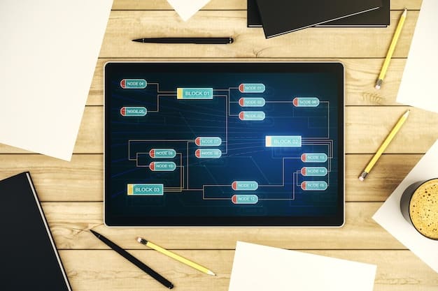 A screenshot of a low-code/no-code platform interface, showcasing a visual drag-and-drop application builder with various pre-built components, data connectors, and workflow automation options. The interface is clean, intuitive, and user-friendly.