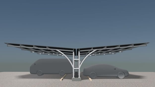 Neue Elektroauto Förderprogramme 2025: Bis zu 9.000 € sparen!
