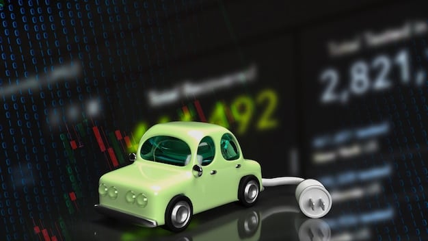 A breakdown of the different levels of subsidies available for electric vehicles, displayed as a colorful infographic. Each level is clearly labeled with the corresponding amount of savings (e.g., €3,000, €6,000, €9,000) and the criteria required to qualify for that level, using icons to represent factors like vehicle range, battery capacity, and environmental impact.