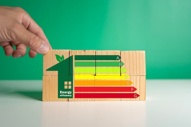 A comparison chart showcasing the efficiency and environmental impact of different heating systems, including gas boilers, heat pumps, solar thermal systems, and biomass heating, with clear indicators of cost savings and carbon emissions.