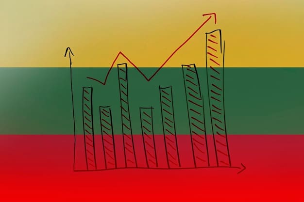 A graph showing the inflation rate in Germany over the past 5 years, with a significant spike in the last year. The graph is labeled in German.