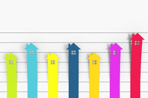 A comparative bar graph illustrating the potential differences in property tax amounts before and after the 2025 reform for various types of properties and locations in Germany.
