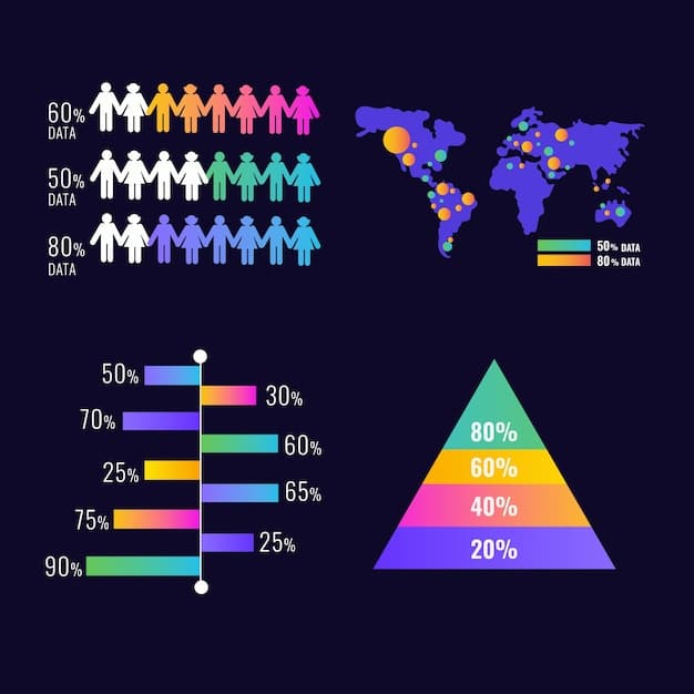 A graph showing the population pyramid of Germany, visually representing the shift towards an aging population with a larger proportion of elderly individuals.