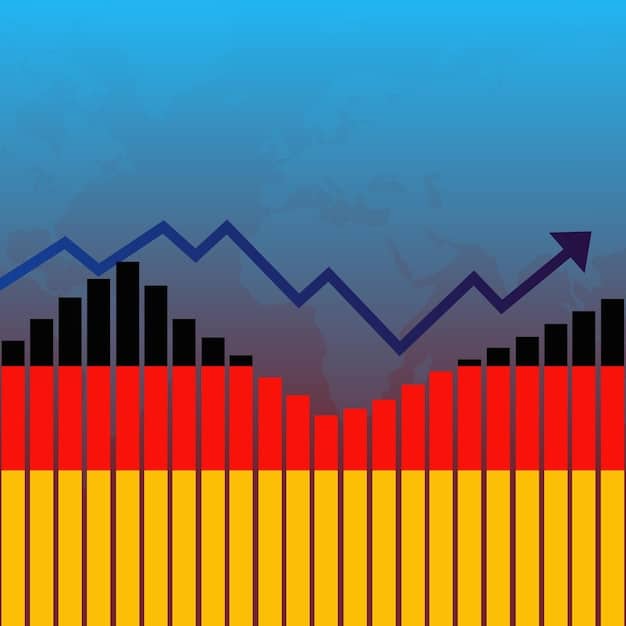 A graph illustrating the inflation rate in Germany over the past 5 years, highlighting the recent surge. Include labels indicating the peaks and troughs.