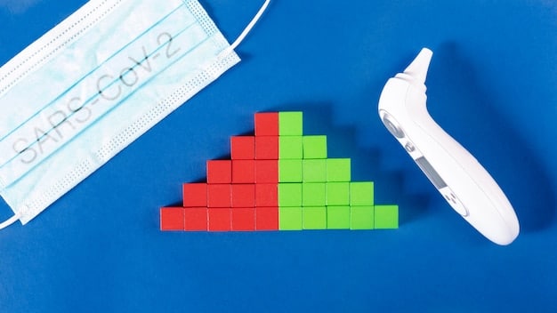 A bar graph showing the growing skills gap in the German workforce, highlighting the increasing demand for skilled professionals in IT, engineering, and healthcare.
