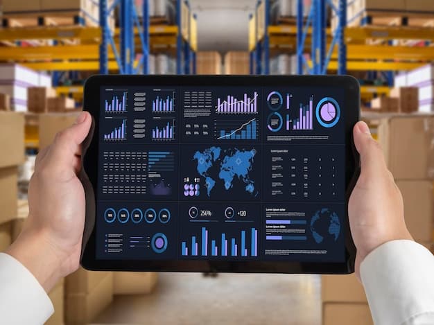 A digital dashboard displaying real-time supply chain data, highlighting the use of technology to monitor and manage supply chains.