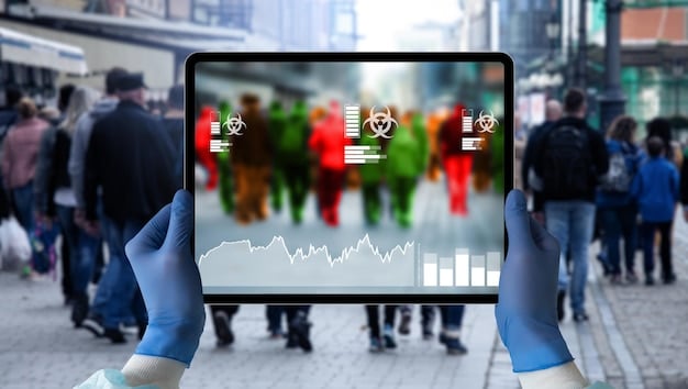 A photo showing a dashboard with various economic indicators displayed: GDP growth rate, inflation rate, unemployment rate, and consumer confidence index, each represented with charts and numbers.
