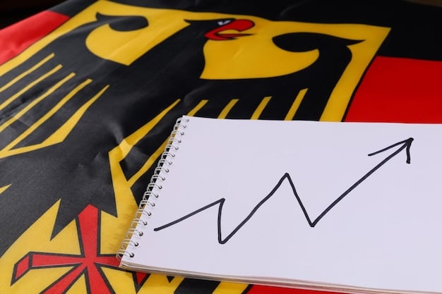 A collage showing graphs and charts from different economic forecasts, representing various predictions for GDP growth, inflation, and unemployment in Germany.
