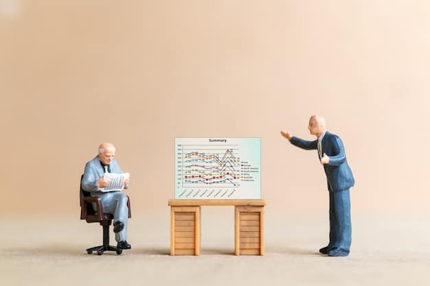 A graph showing the projected changes in the number of retirees versus the number of contributors to the German pension system over the next 20 years. The graph should use clear, contrasting colors and labels in English.