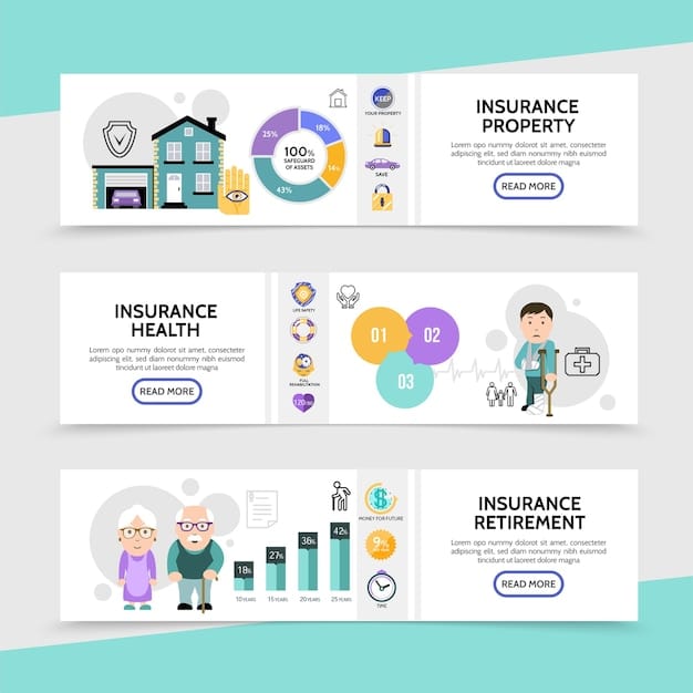 A graphic illustration of the different forms of private pension provision, including life insurance, pension insurance, and fund-linked savings plans, highlighting the advantages of each option.