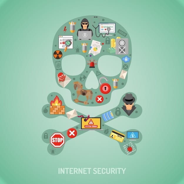 A graphic illustrating various types of cyber threats (e.g., ransomware, phishing, DDoS attacks) targeting different sectors like energy, healthcare, and finance. Use bold colors to highlight the impact of each threat.