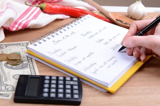 A table showing tax deductible expenses such as commuting costs, study expenses, and health costs.