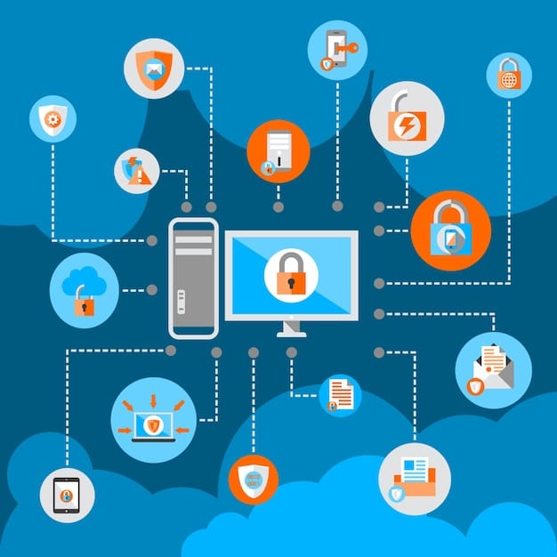 A diagram showing layered security protocols being implemented on IoT devices, including encryption, firewalls, intrusion detection systems, and multi-factor authentication. The image is graphically clean and illustrates how each layer contributes to the overall security posture.