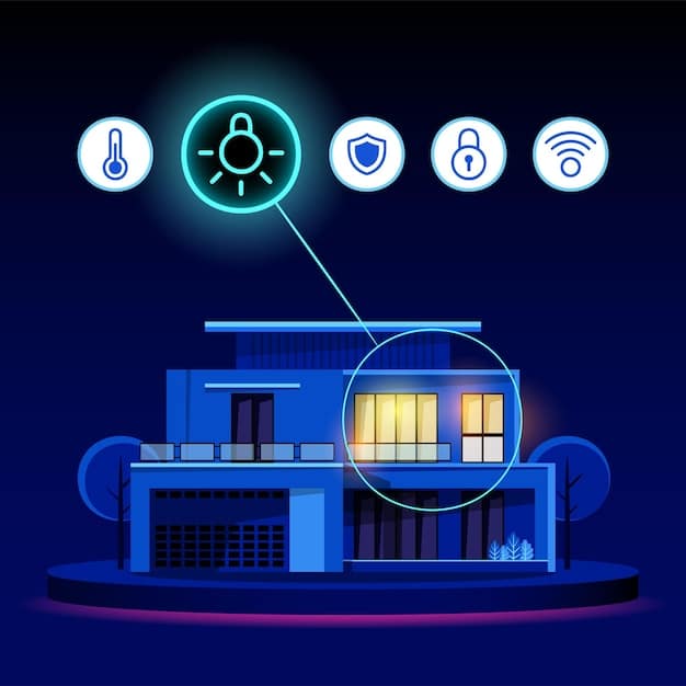 IoT-Sicherheitsbedrohungen: So schützen sich deutsche Unternehmen bis 2025