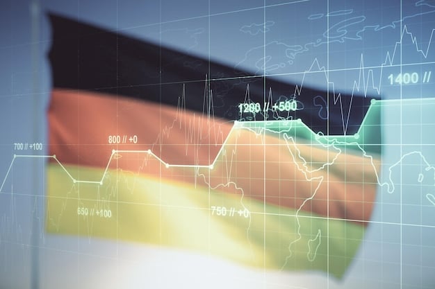 A graph showing the historical increases of the minimum wage in Germany over the last decade, with a clear upward trend visualized. The graph should be professional, and easy to read, highlighting the upcoming increase in 2025.